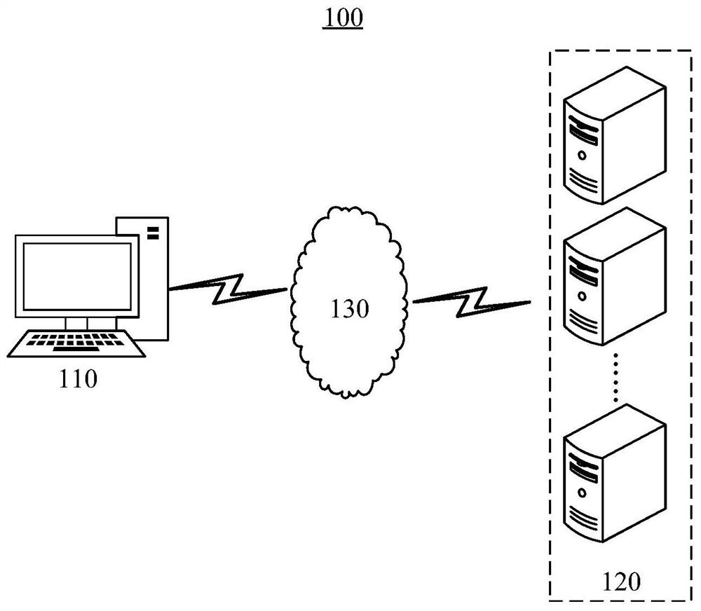 Deep learning-based pneumoconiosis grading method and device, medium and equipment