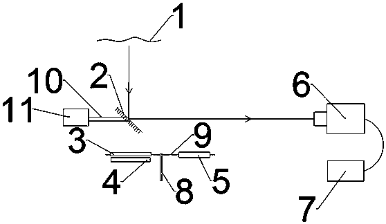 Thermal-infrared-spectrum atmospheric extinction measurement method and device