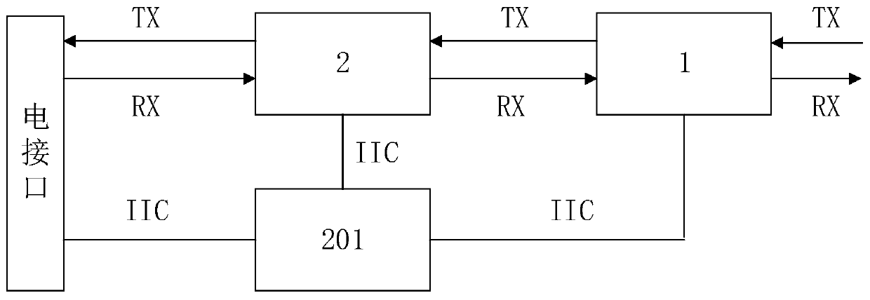 Optical transceiver assembly based on silicon light