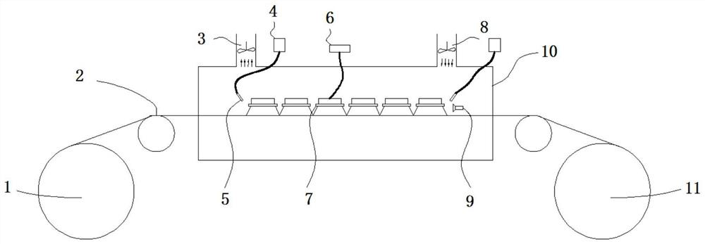 Pole piece coating drying device and drying method