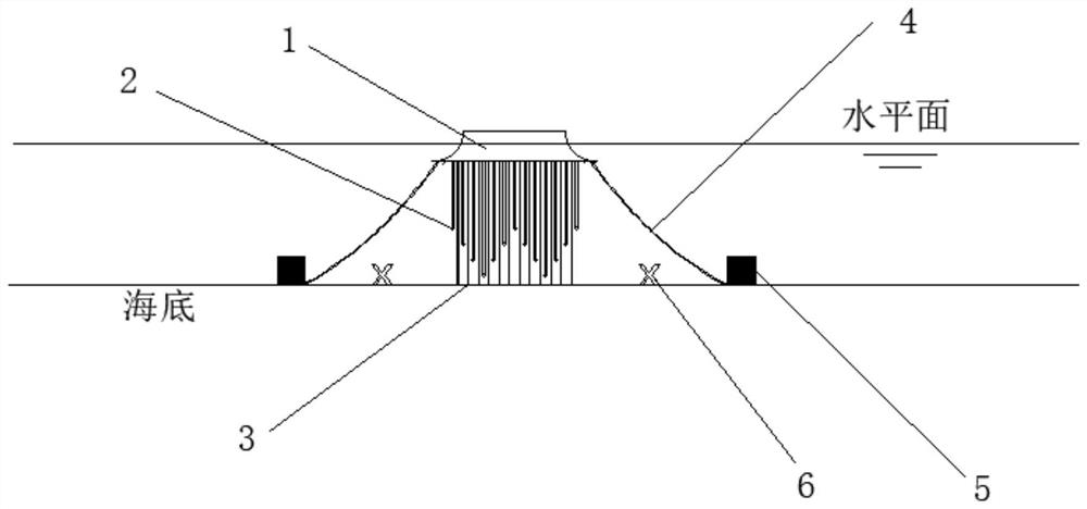 A floating flow blocking and sand blocking multifunctional equipment