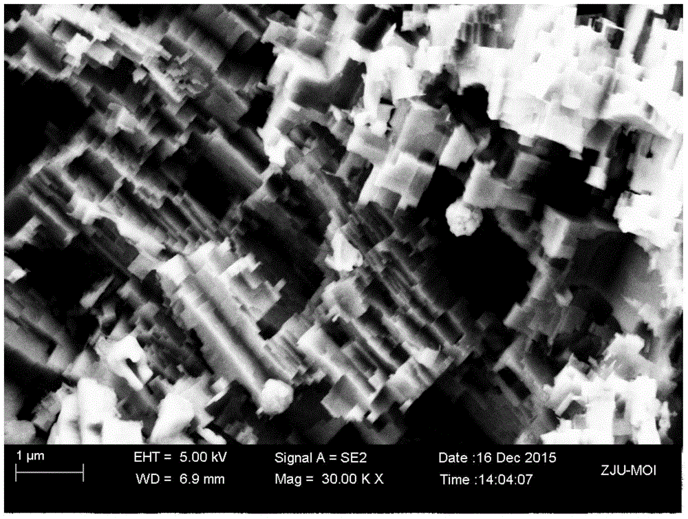 Preparing method for aluminum surface super-hydrophobic coating with micro-nano composite structure