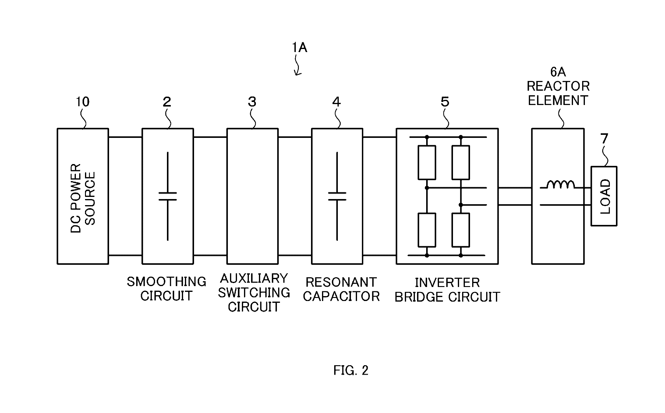 Single-phase inverter