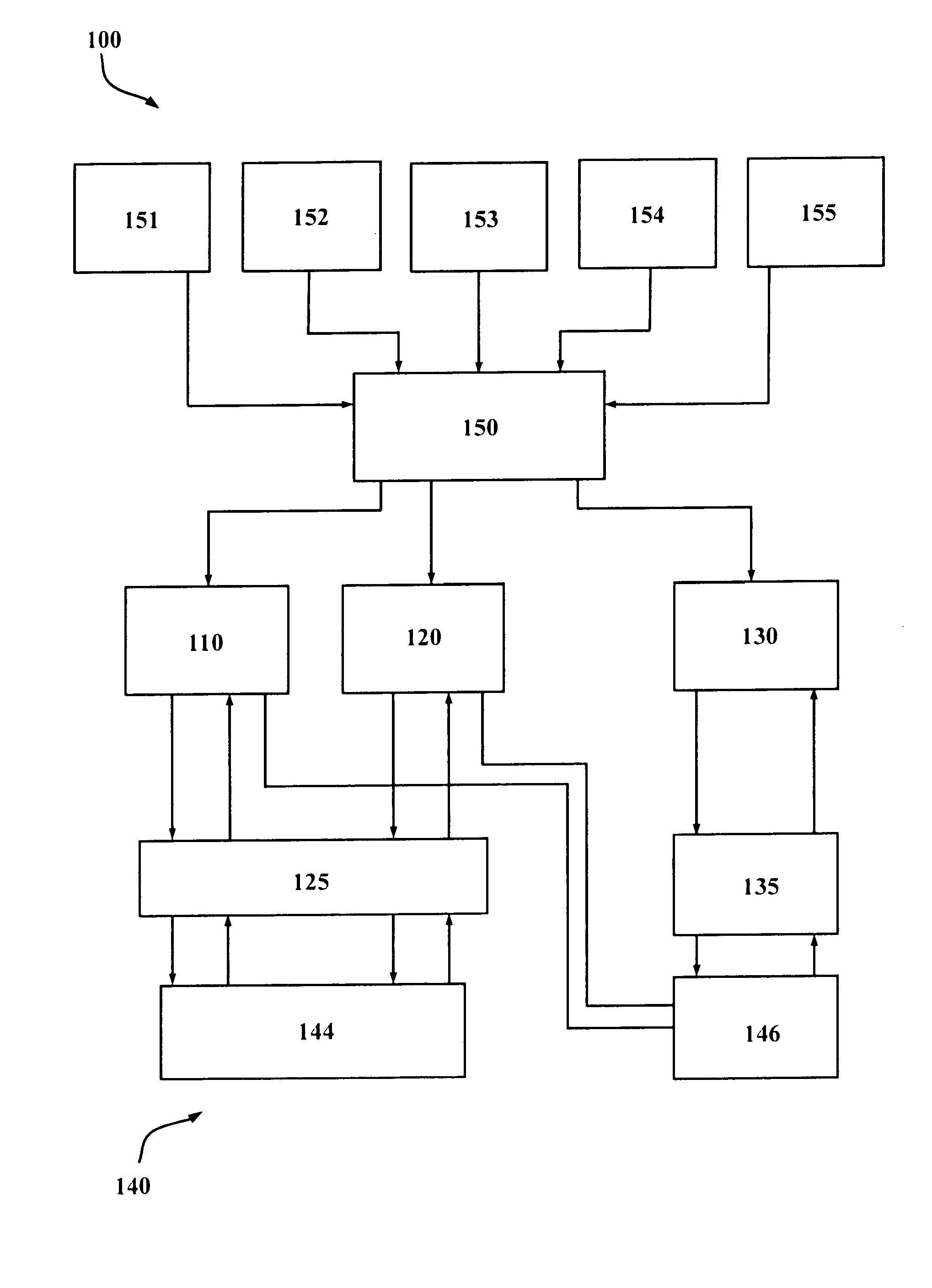 Hybrid heating system