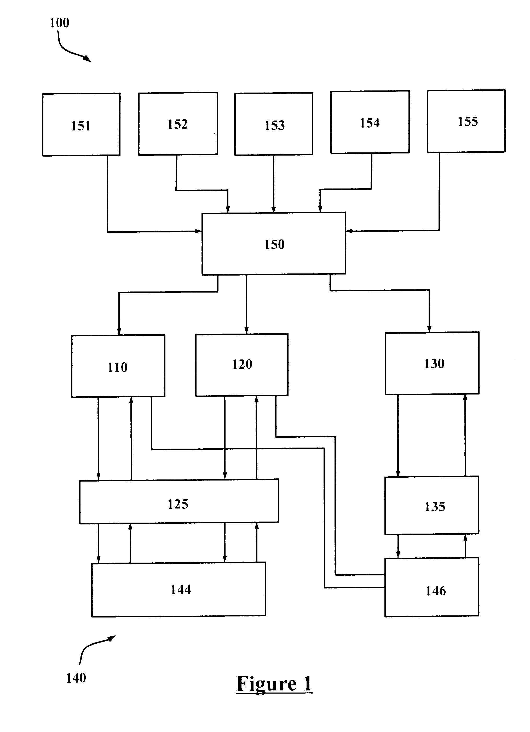 Hybrid heating system