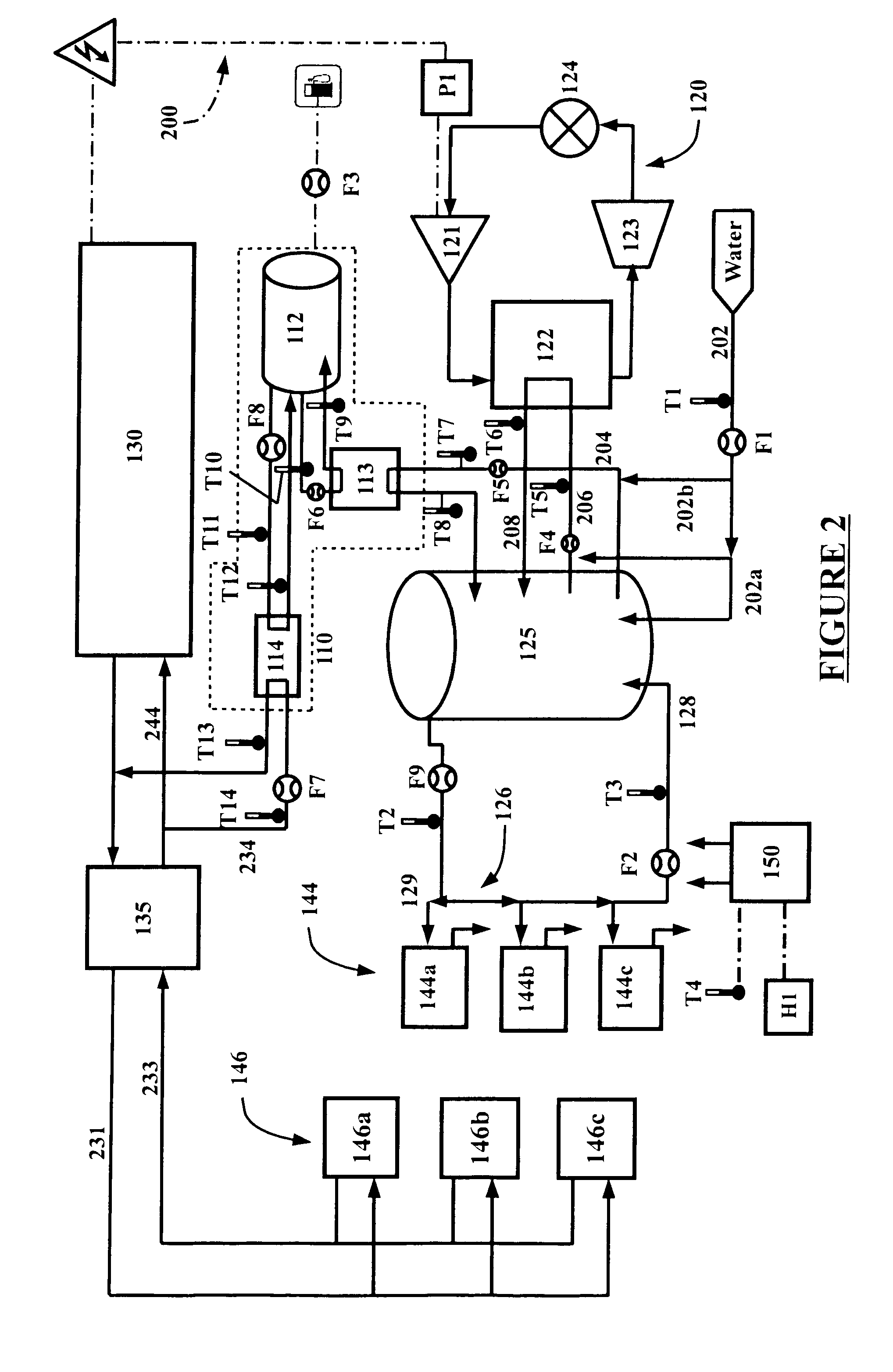 Hybrid heating system