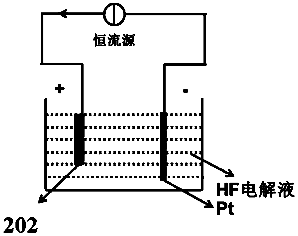 Graded porous oxide memristor shaped like melting hole