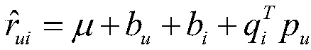 Matrix decomposition recommending method based on difference privacy protection