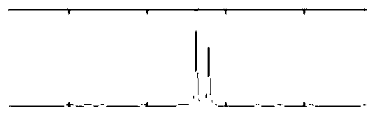 Wavelet resolution processing method based on angle entropy