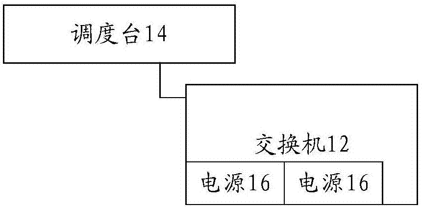 Data transmission system for power communication network