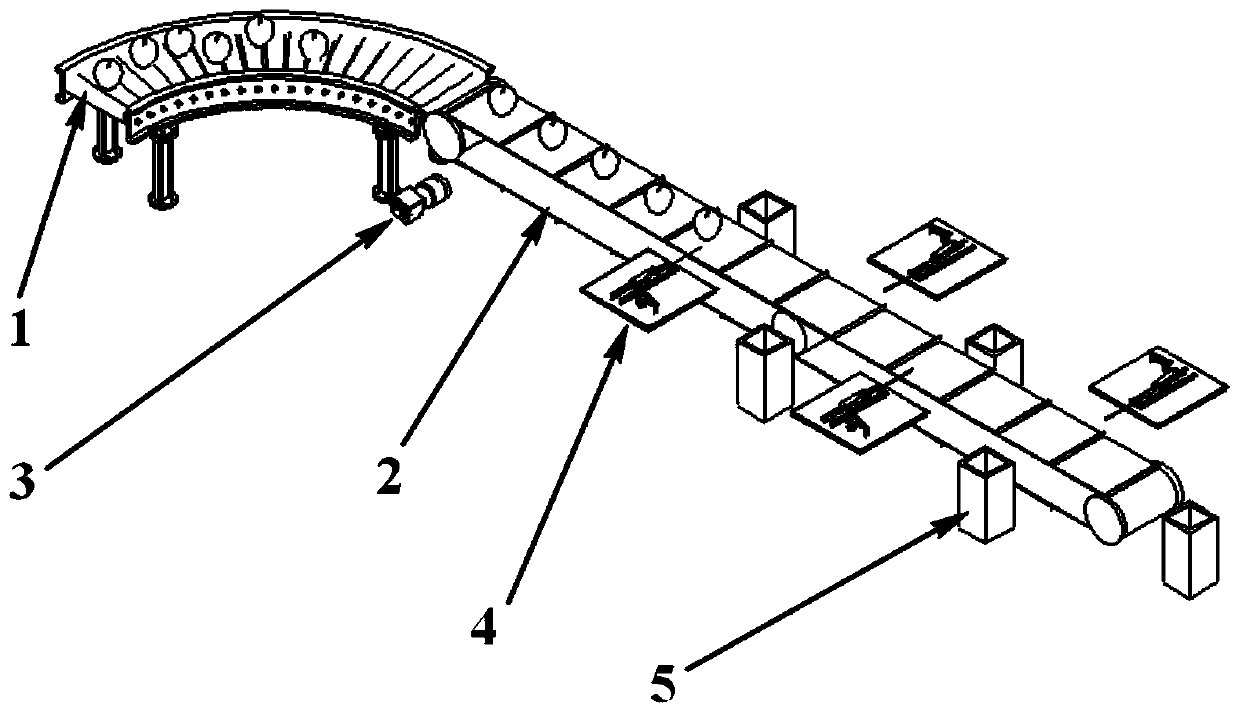 Apple screening device based on machine vision