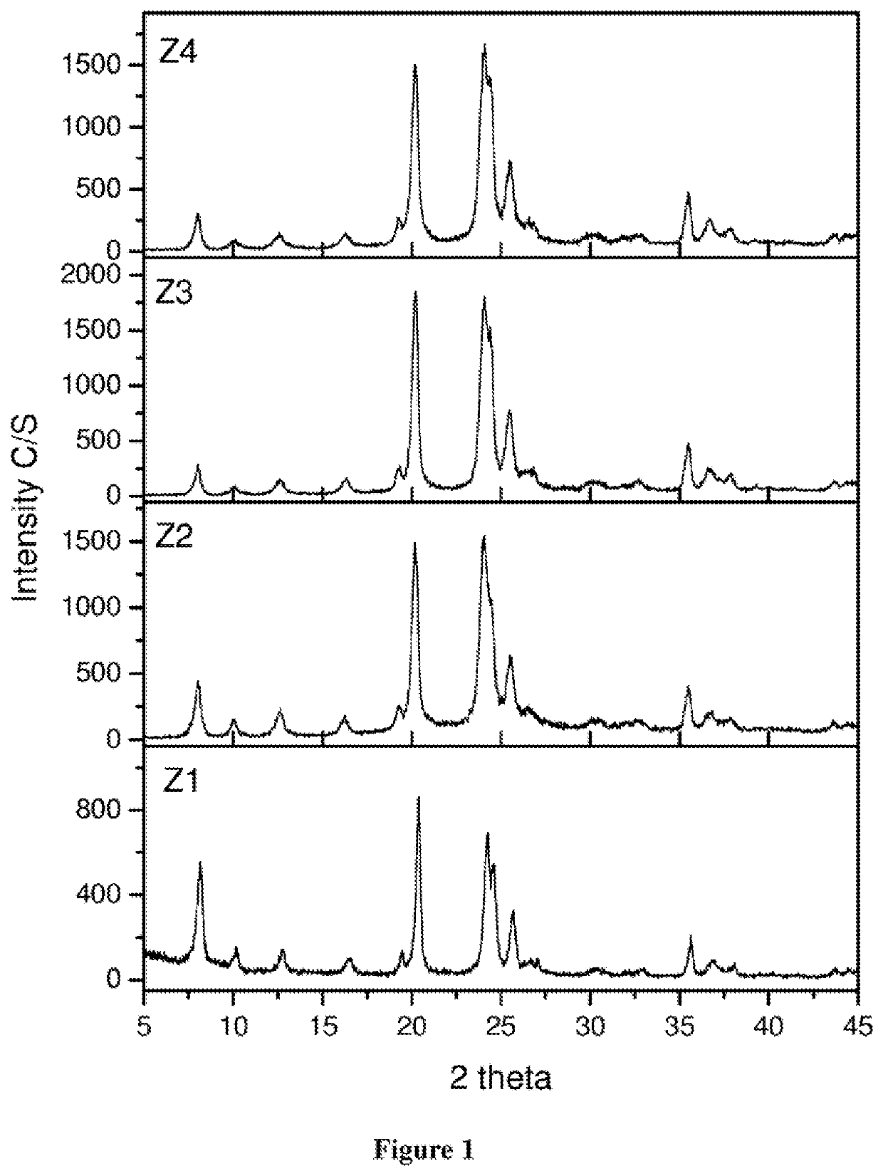 Method for the synthesis of a ZSM-22 zeolite, a metal containing zeolite and its application in hydromerization of long chain n-paraffins