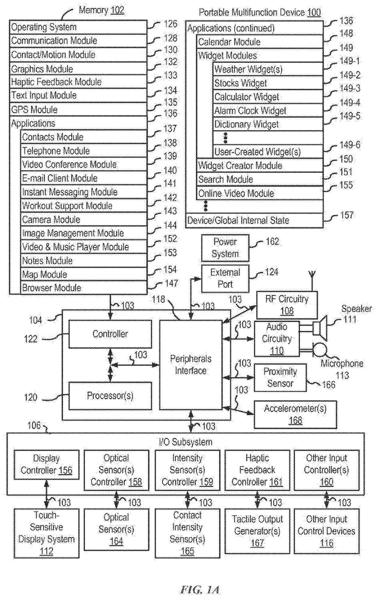 Accessing and displaying information corresponding to past times and future times