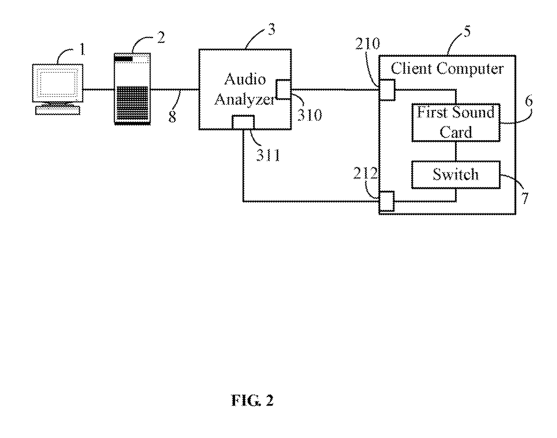 Apparatus and method for playback test of an audio device