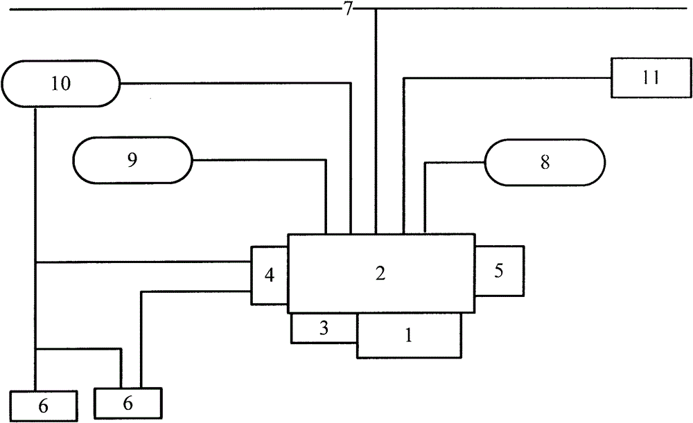 Brake control valve for fast railway freight cars and method of operation thereof