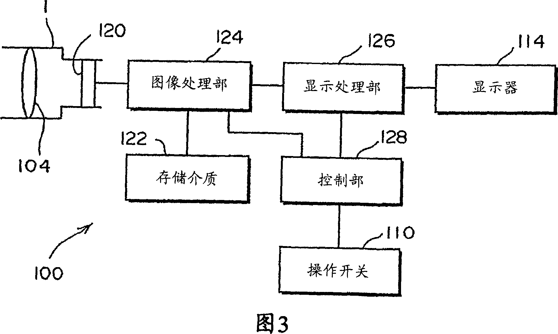 Lens barrel and image capturing apparatus