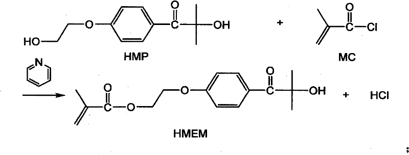 Method for preparing nanometer spherical polyelectrolyte brush with magnetic kernel