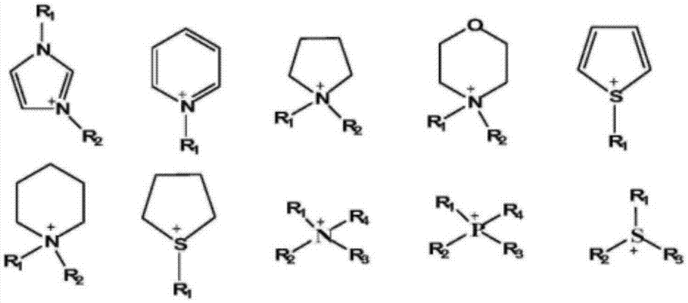 Electrolyte and preparation method therefor, and lithium-sulfur battery