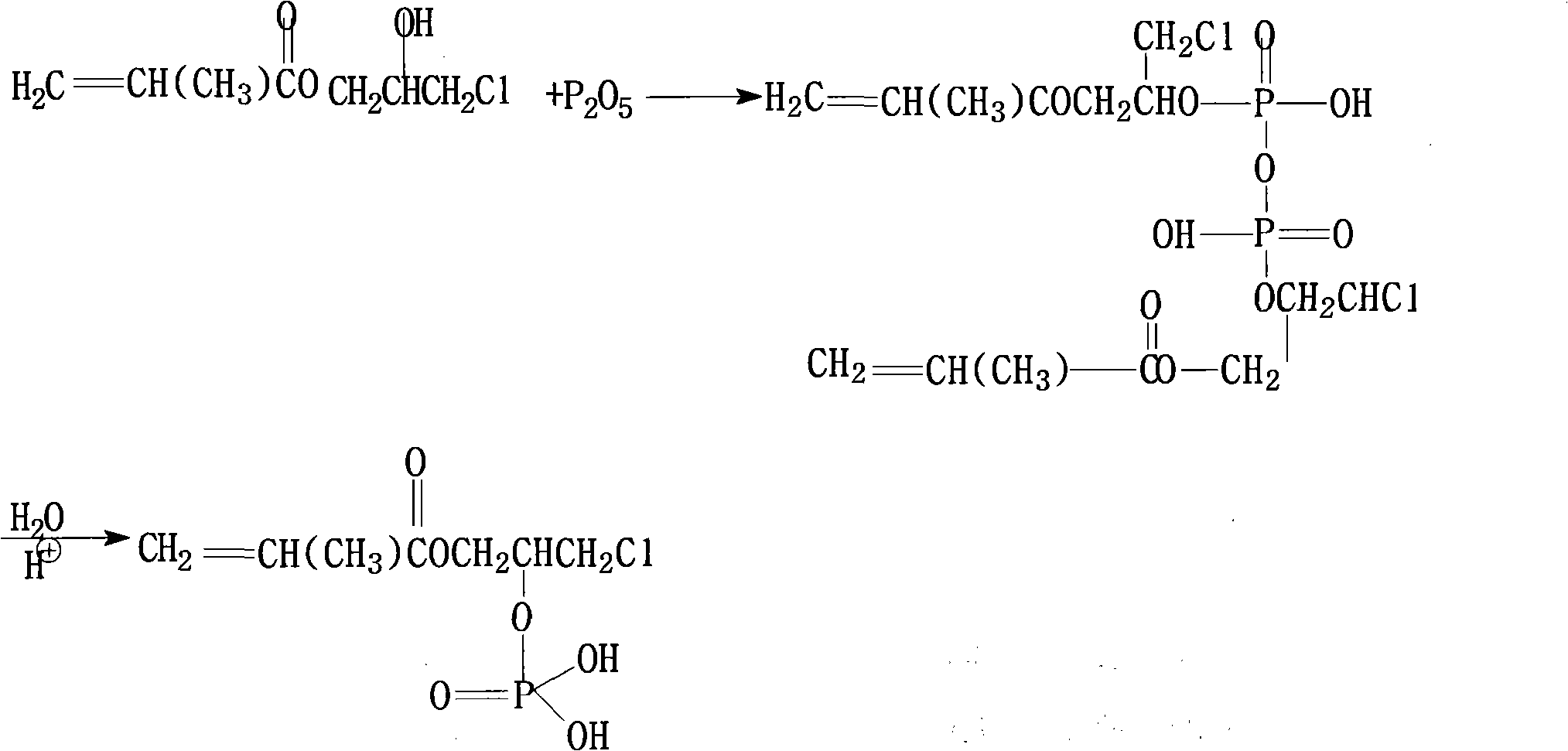 Ultraviolet cured flame-retardant coating and preparation method thereof