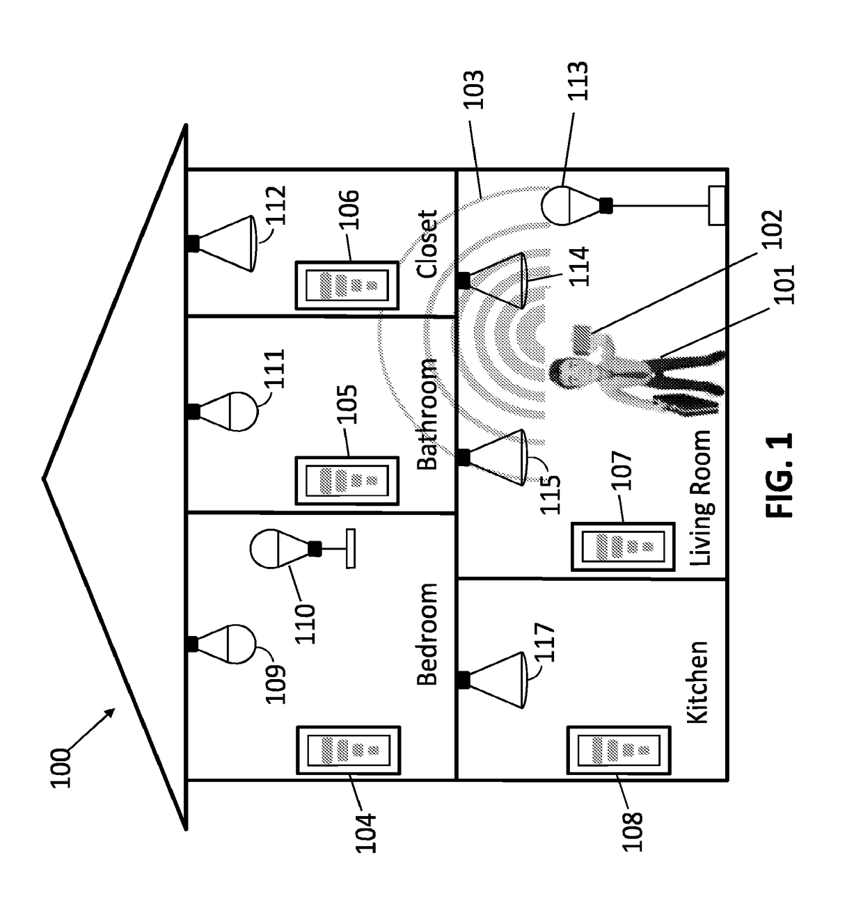 Adaptive home and commercial automation devices, methods and systems based on the proximity of controlling elements