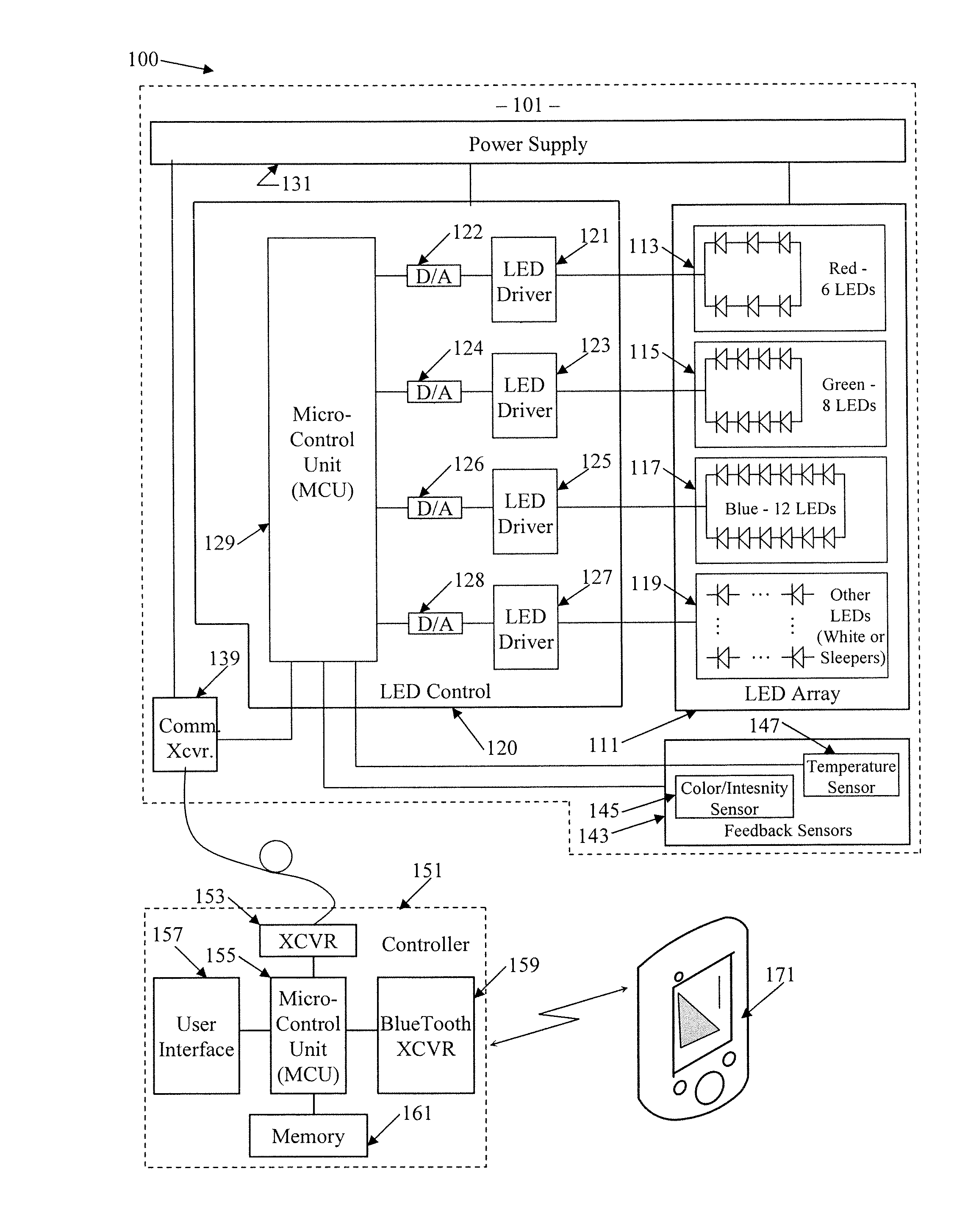 Solid state lighting using light transmissive solid in or forming optical integrating volume