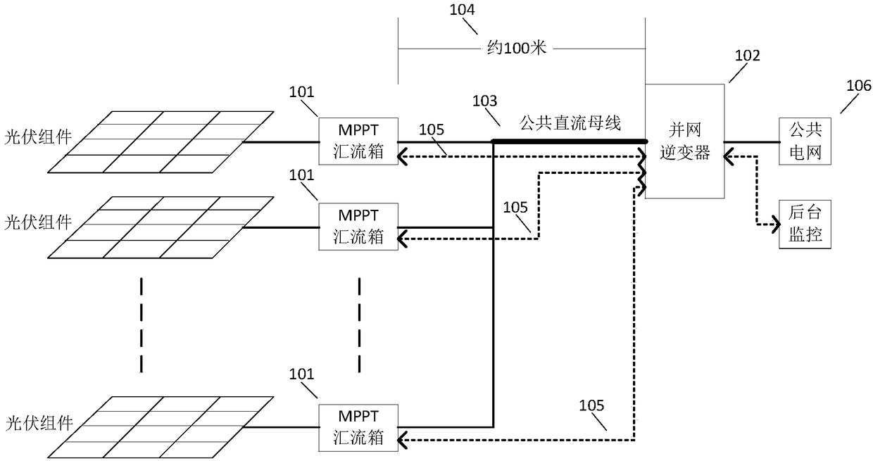 Coordinated control device and control method for distributed photovoltaic grid-connected power generation system