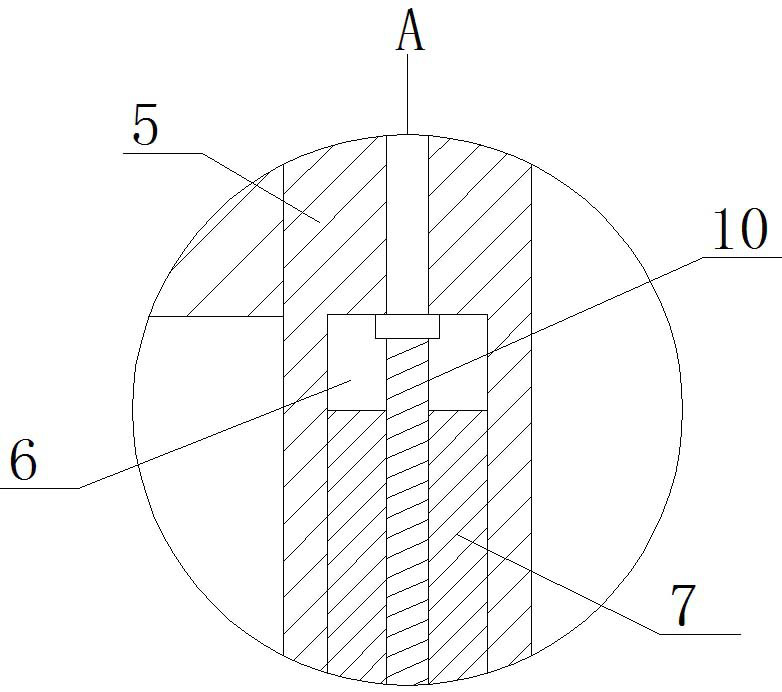 Hemostasis compressor for department of cardiology