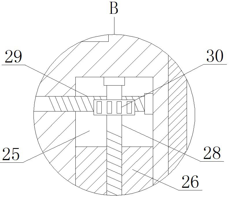 Hemostasis compressor for department of cardiology