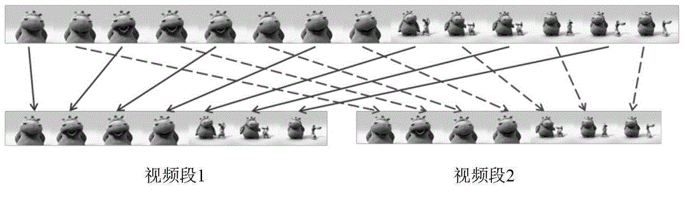 Three-dimensional convolutional neural network based video classifying method