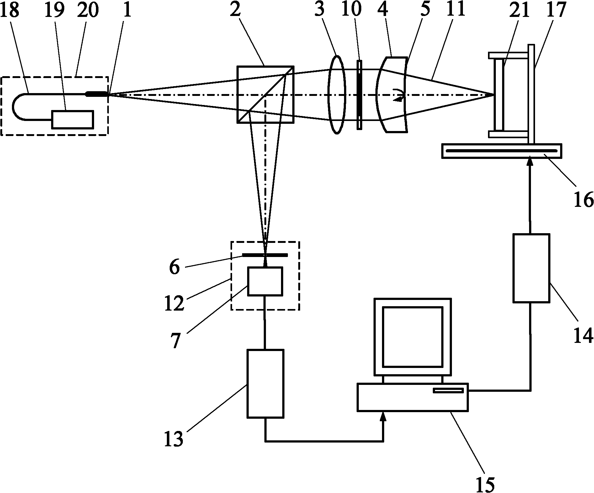 Method for fixing focus and measuring curvature radius by confocal interference