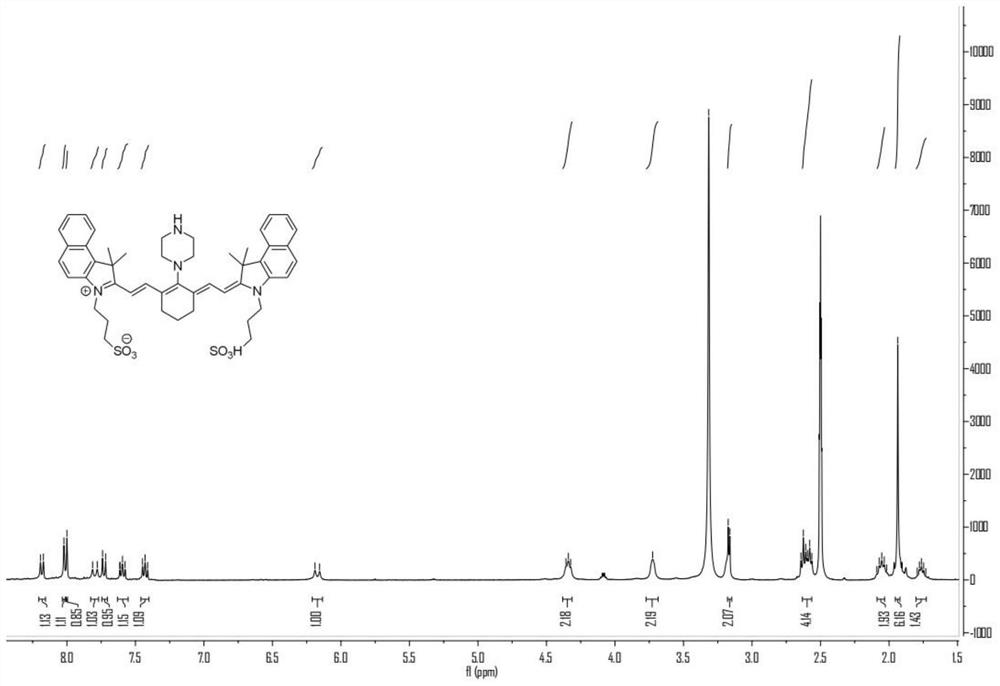 A kind of heptamethine indocyanine dye and its preparation method and application