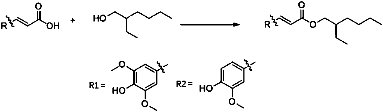 Broad-spectrum chemical sun-screening agent, broad-spectrum sunscreen cream and preparation method thereof