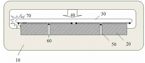 Gas supply device and method for cooling static sucker