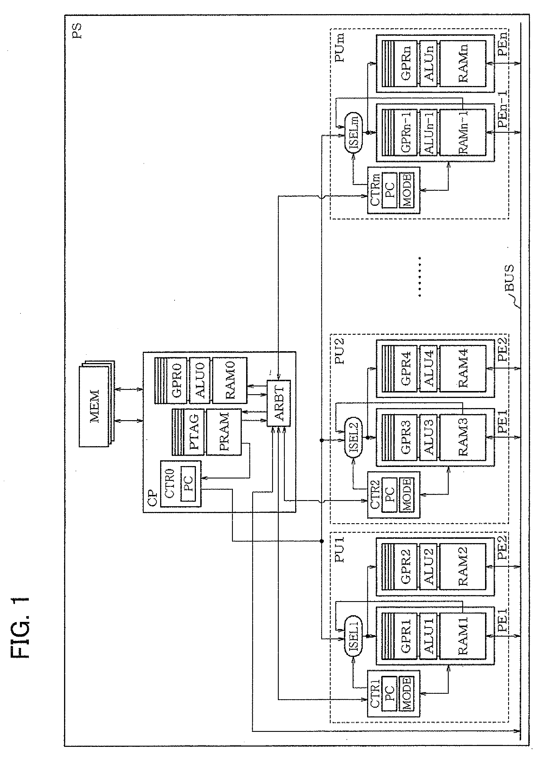 Processing elements, mixed mode parallel processor system, processing method by processing elements, mixed mode parallel processor method, processing program by processing elements and mixed mode parallel processing program