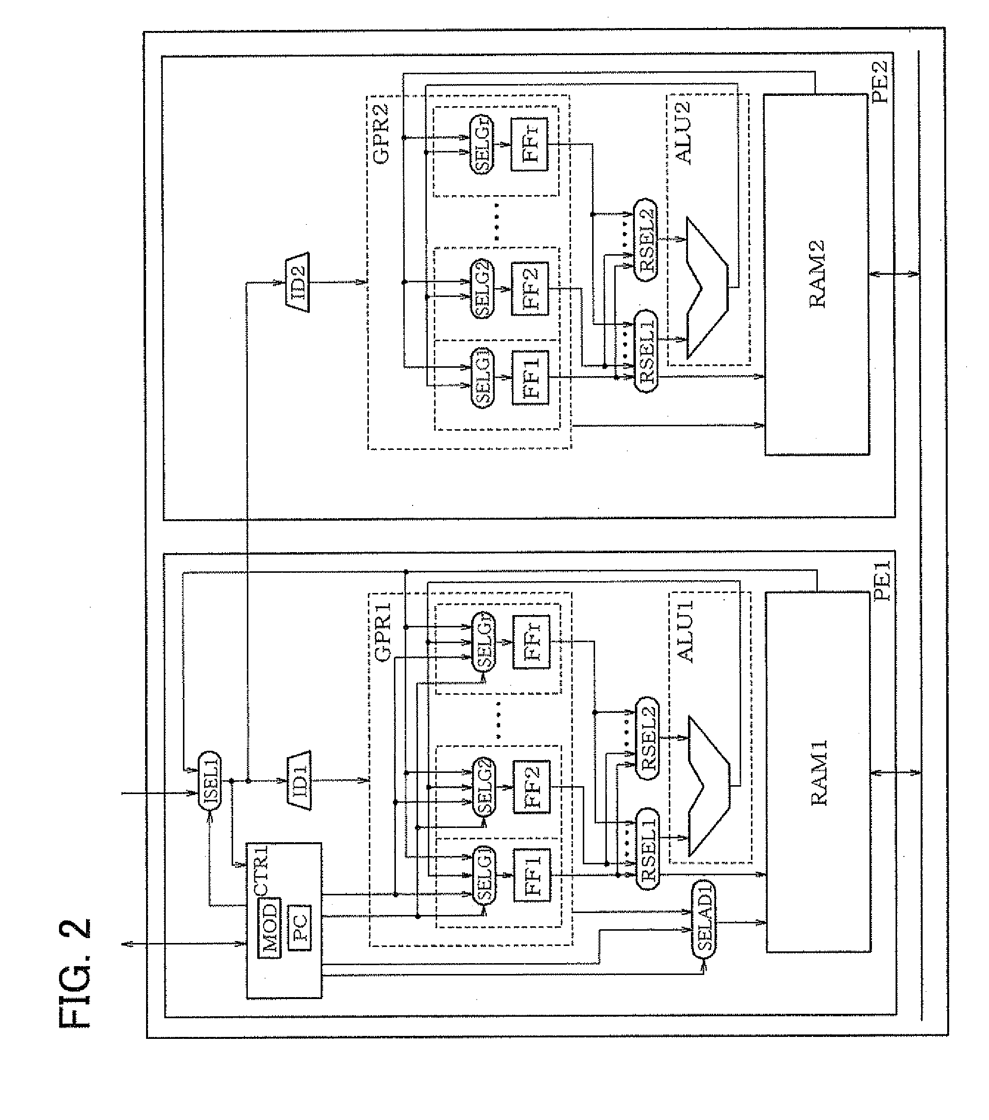 Processing elements, mixed mode parallel processor system, processing method by processing elements, mixed mode parallel processor method, processing program by processing elements and mixed mode parallel processing program