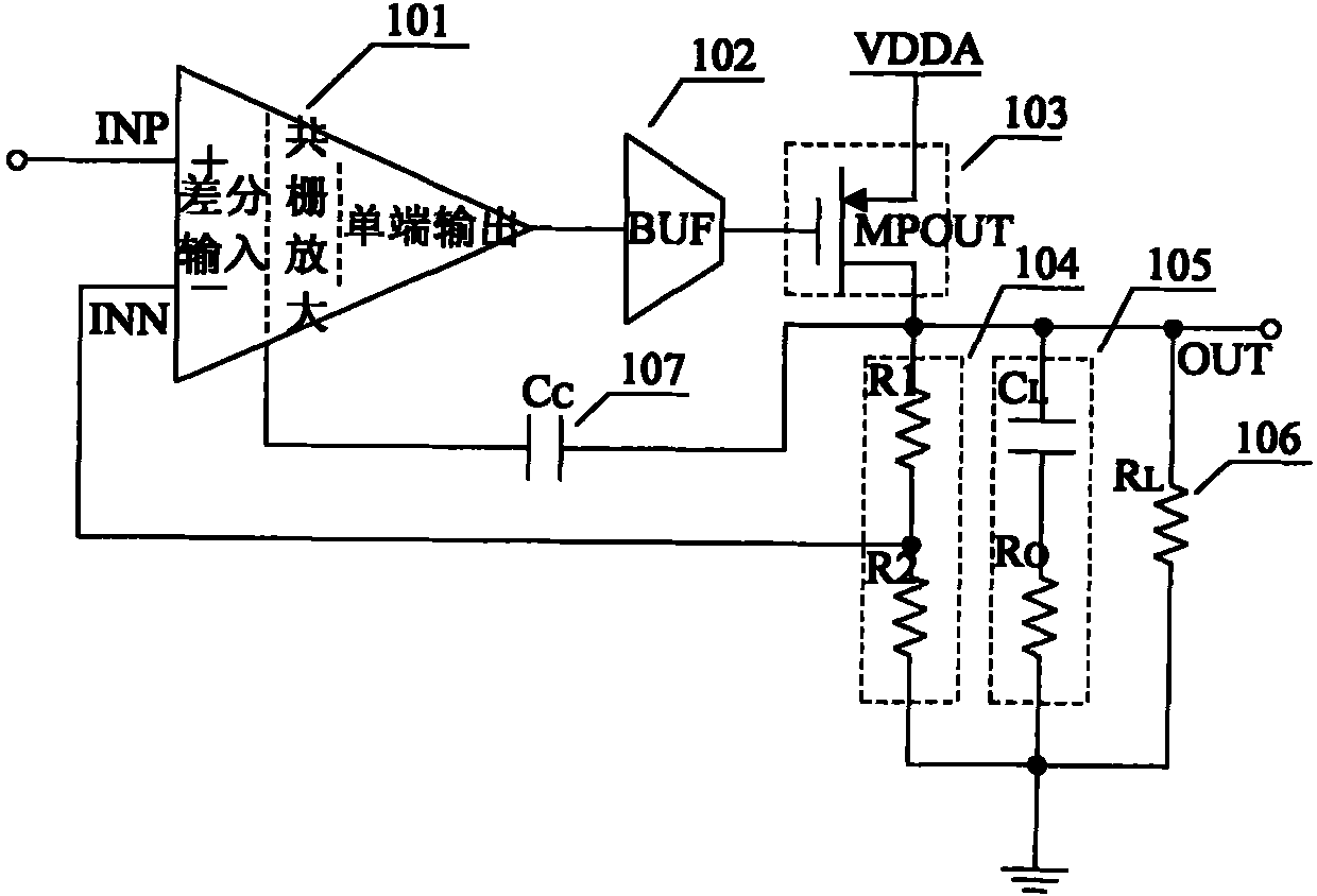 Broad output current scope low pressure difference linear manostat