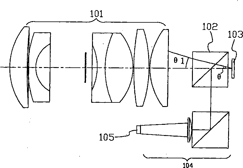 Reflexion type light-valve minisize projection apparatus