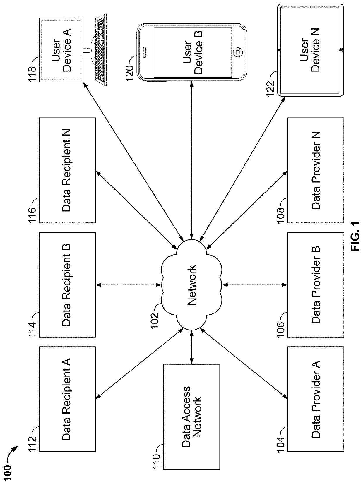 Systems and methods for managing tokens and filtering data to control data access