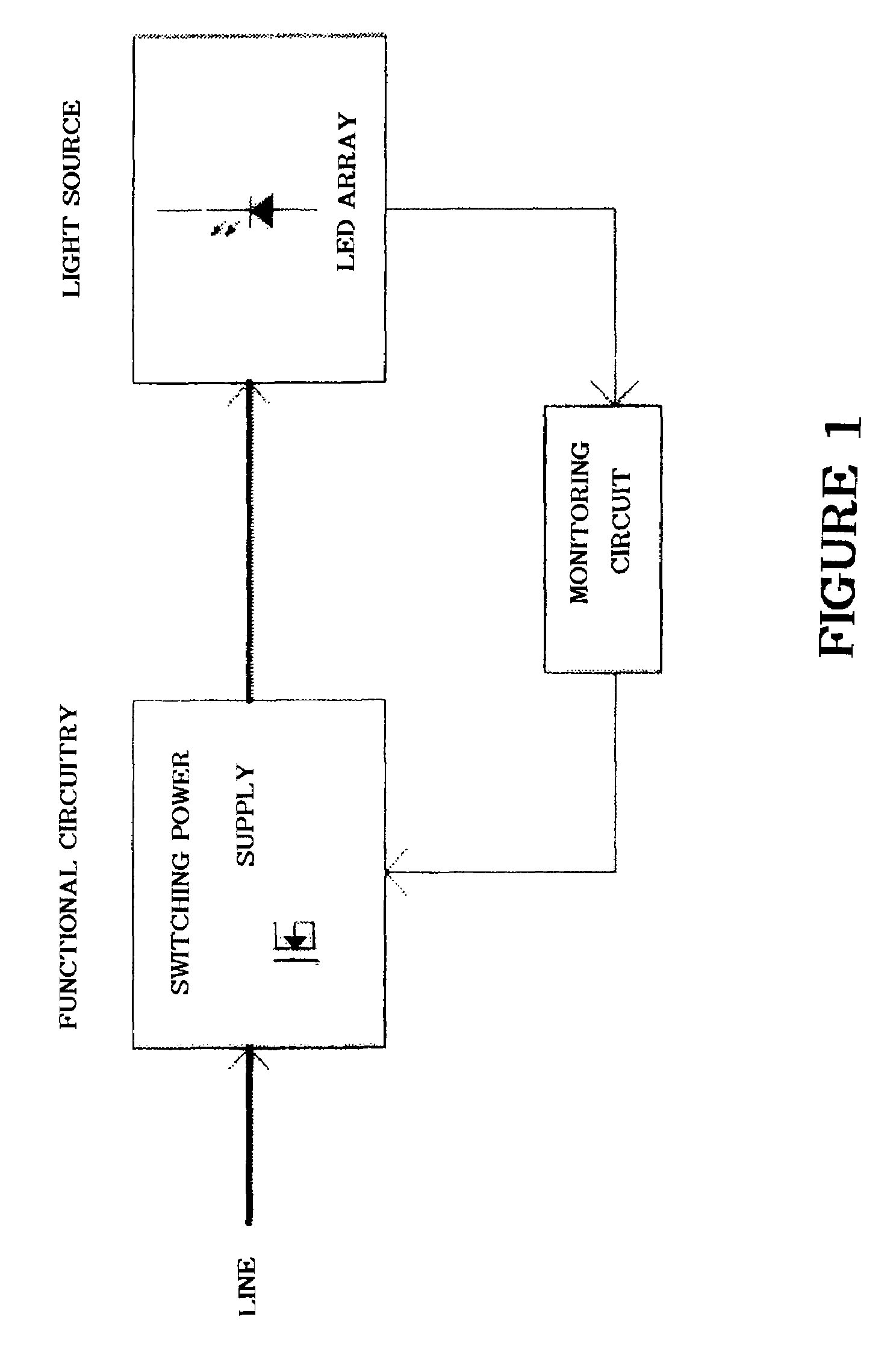 LED matrix current control