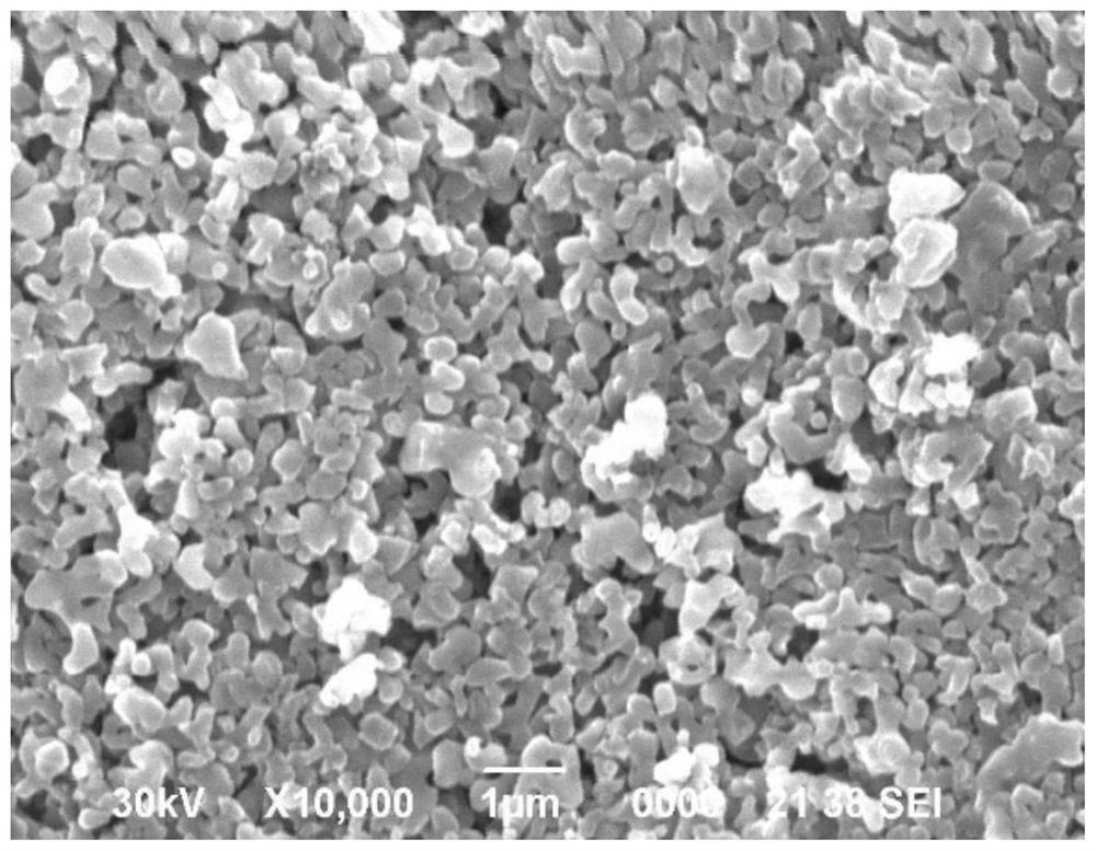 A diaphragm, its preparation method and lithium battery