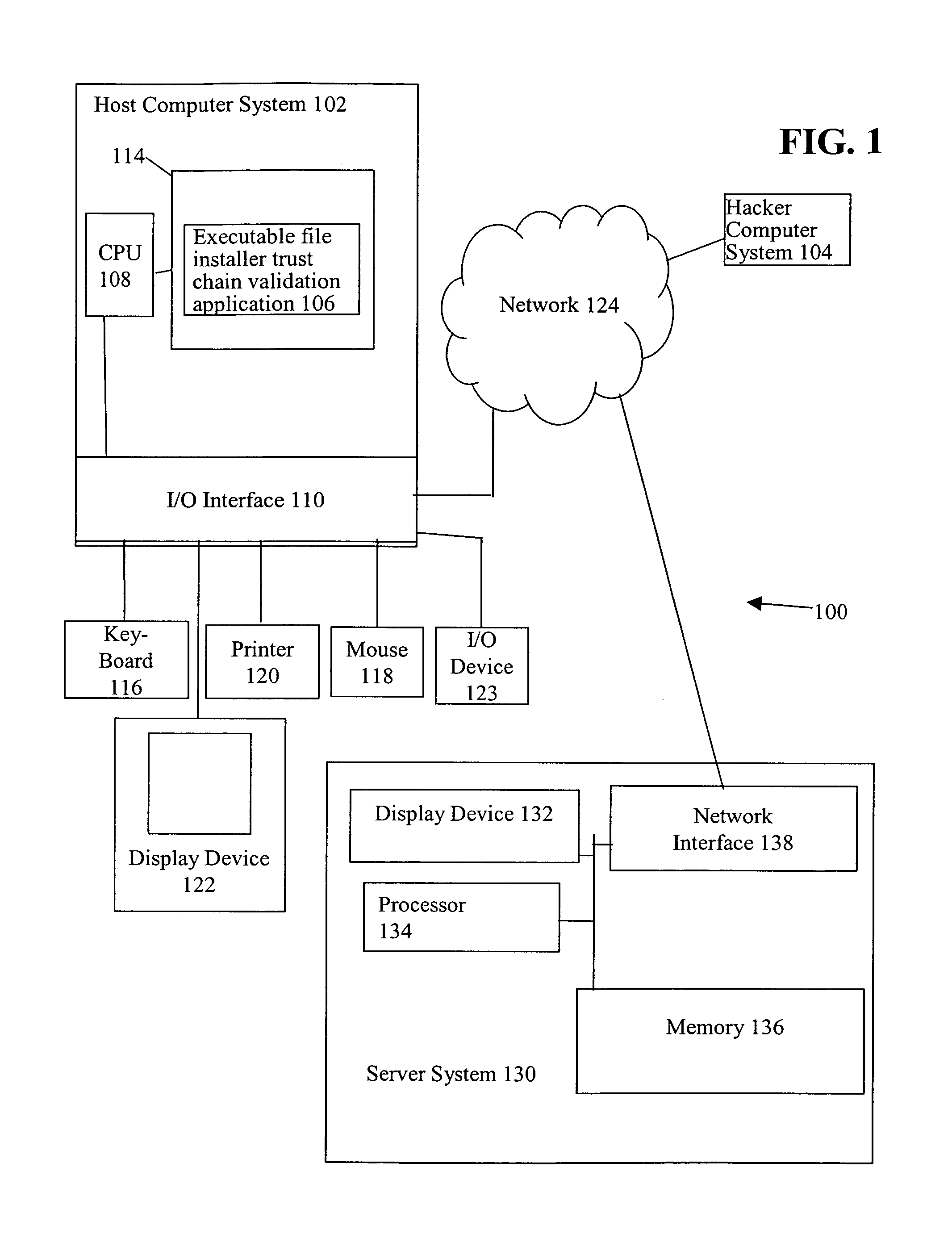 Installer trust chain validation