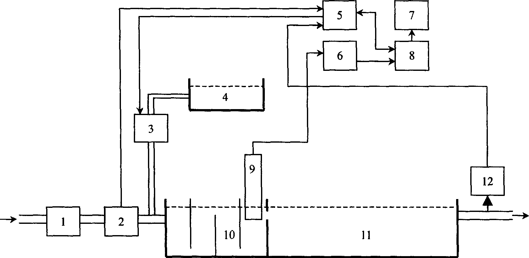 Method and system for controlling coagulant filling rate by on-line measuring flocculate sedimentation speed