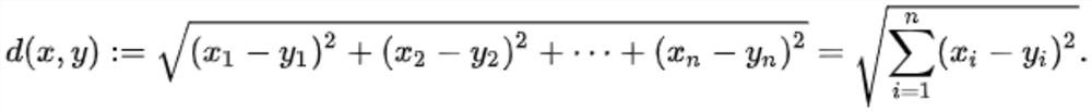 New product price elastic calculation method and device based on industrial internet recognition codes