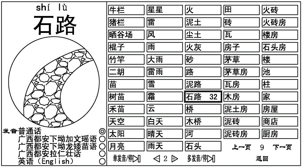 Storage and retrieval method of language resource audio data