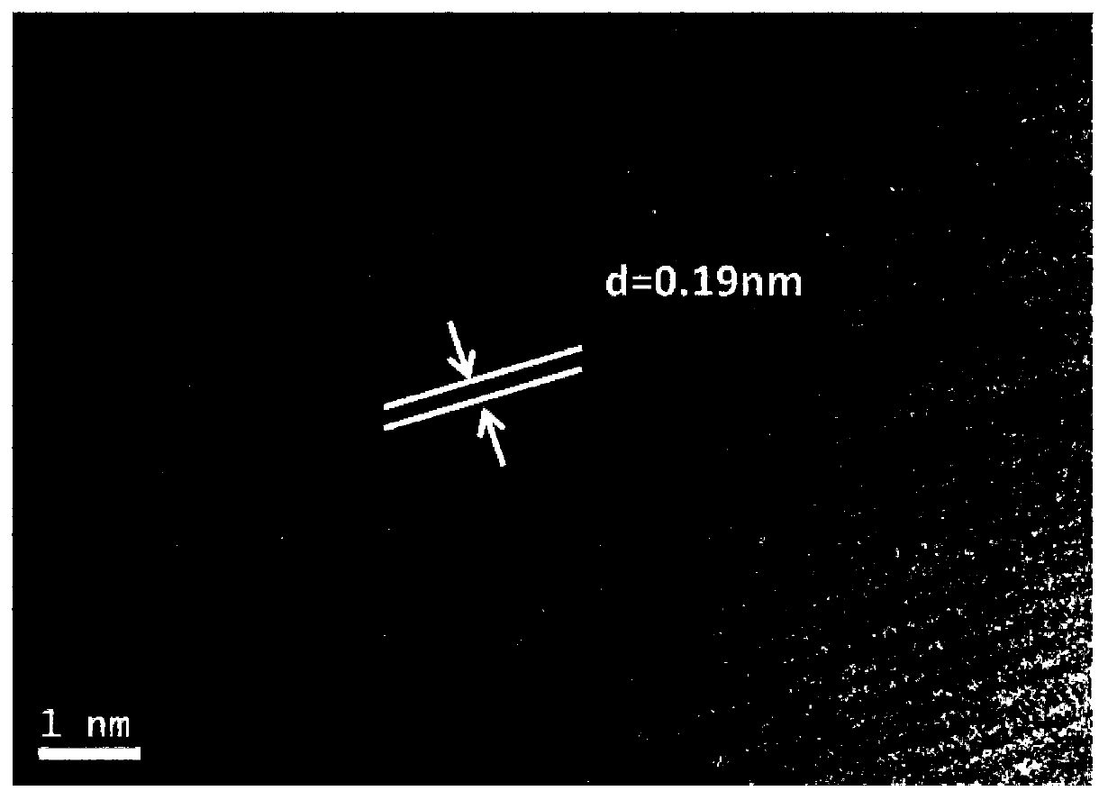 Application of small size {001} TiO2/carbon aerogel electrode