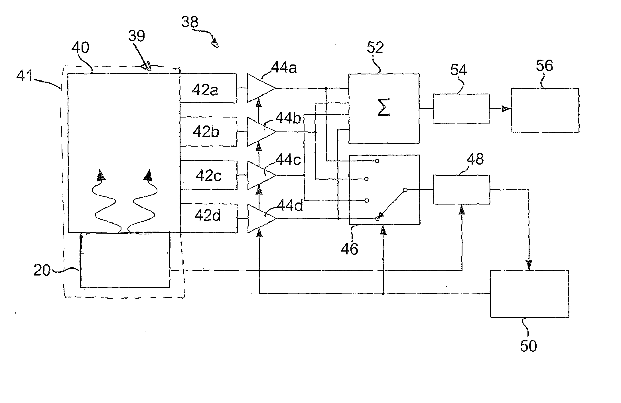 Gamma-Ray Spectrometer