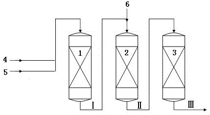 Method for producing ethylbenzene and styrene by side chain alkylation of toluene and methanol