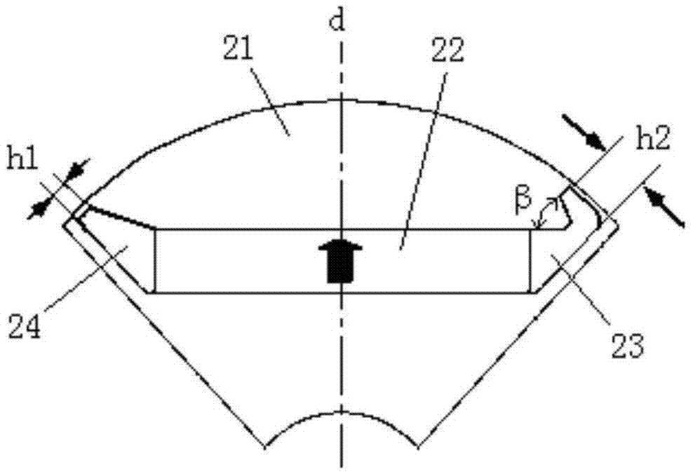 Asymmetric permanent magnet motor for new energy automobile