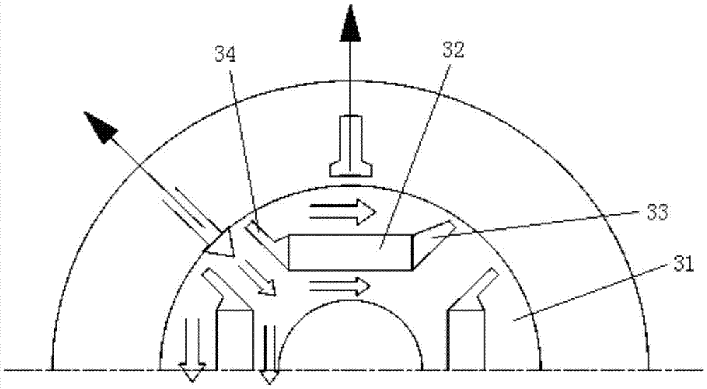 Asymmetric permanent magnet motor for new energy automobile