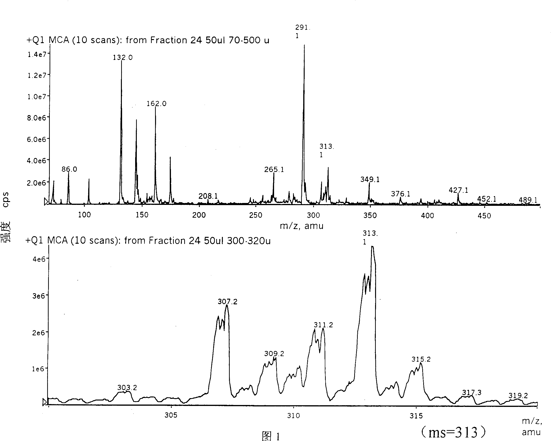 Method for cultivating Se-enriched garlics and garlic bolts